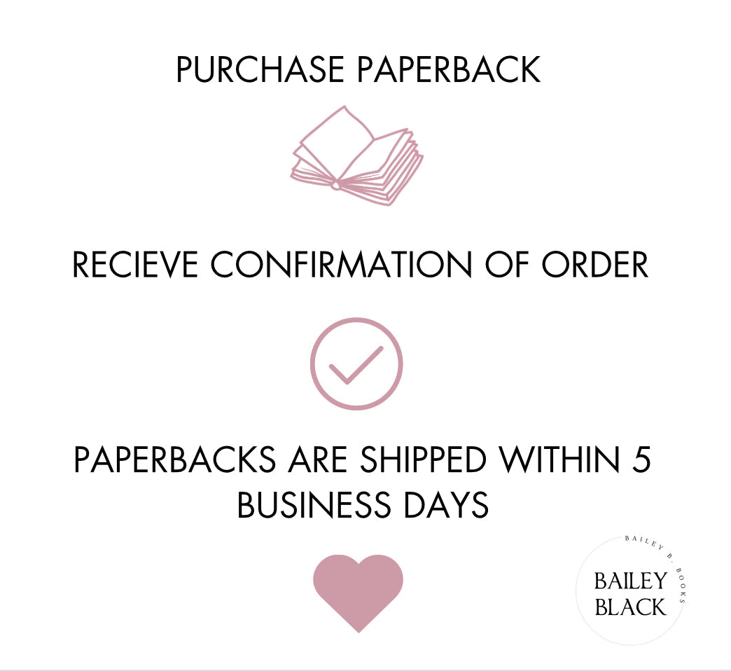 Infographic from Bailey Black Books explaining paperback order process: purchase paperback, receive confirmation email, and paperbacks ship within 5 business days