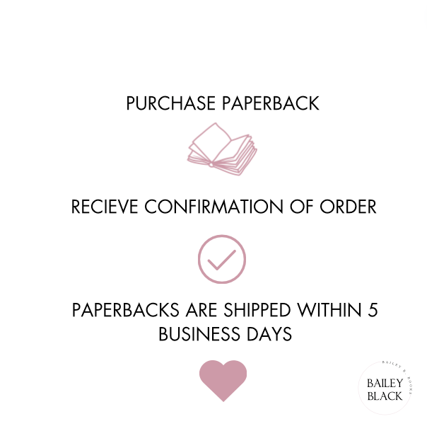 Infographic from Bailey Black Books explaining paperback order process: purchase paperback, receive confirmation email, and paperbacks ship within 5 business days.