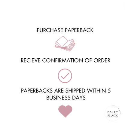 Infographic from Bailey Black Books explaining paperback order process: purchase paperback, receive confirmation email, and paperbacks ship within 5 business days.