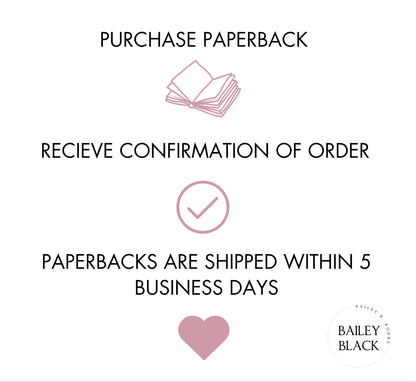 Infographic from Bailey Black Books explaining paperback order process: purchase paperback, receive confirmation email, and paperbacks ship within 5 business days